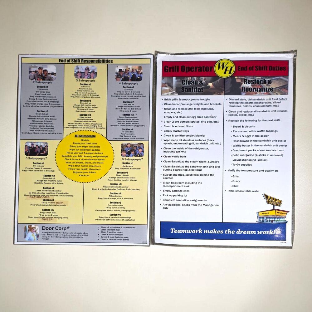 Authentic Waffle House End of Shift Duties Operational Posters Set of 2 Retired